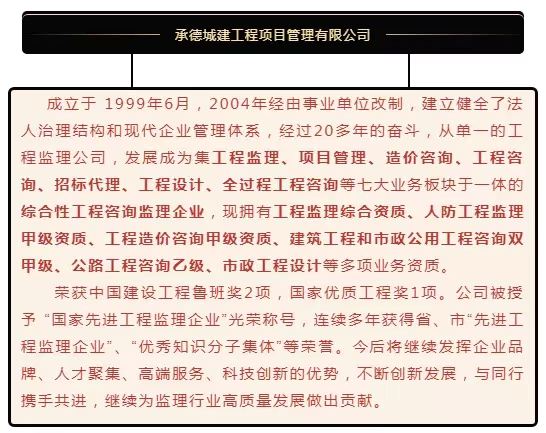 運(yùn)用信息科技建設(shè)企業(yè)全產(chǎn)業(yè)鏈——承德城建在河北省監(jiān)理信息化經(jīng)驗(yàn)交流會(huì)上發(fā)言(圖9)